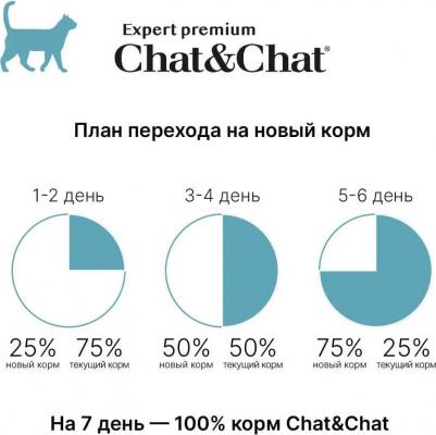 Корм для кошек Expert Premium тунец с горохом сух. 2кг – фото 4