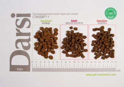 Sensitive Индейка сухой корм д/кошек 1,8 кг 261255 – фото 3