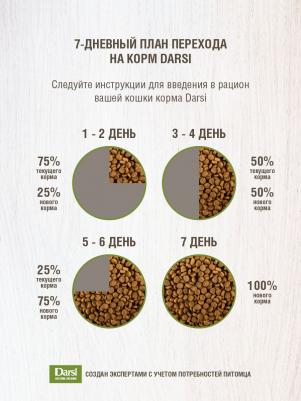 Sterilised Курица сухой корм д/кошек 1,8 кг 261254 – фото 20