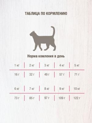 Сухой корм для кошек Adult, мясное ассорти, 10кг – фото 10