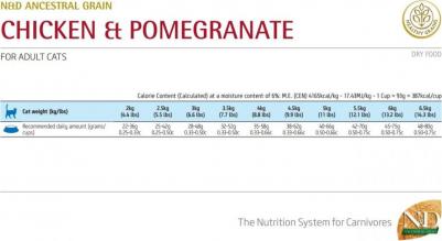 Сухой корм для кошек N&D Low-Grain Feline Chicken & Pomegranate Adult 1,5 кг – фото 13