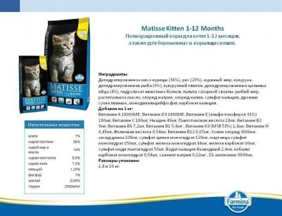 Сухой корм Kitten Chicken & Rice с курицей и рисом для котят 10кг – фото 11