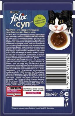 Консервы, паучи – фото 8