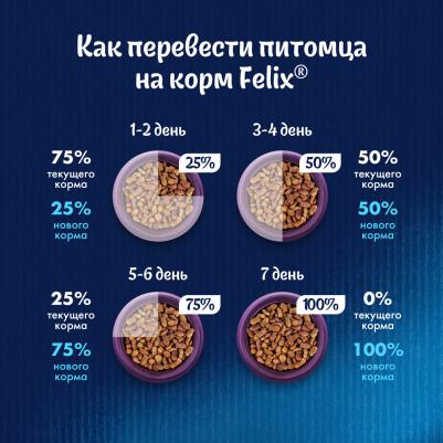 Сухой корм Двойная Вкуснятина для взрослых кошек, с мясом, 200г – фото 14