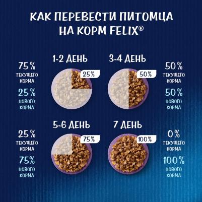 Влажный корм для кошек Аппетитные кусочки с курицей в желе, 75 г – фото 11