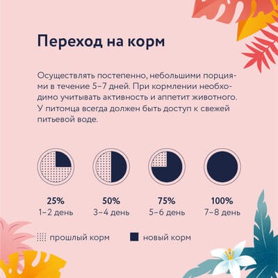 Паучи для взрослых кошек: кусочки с курицей и клюквой в желе, 85 г – фото 1