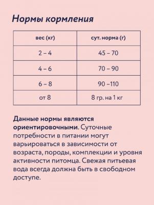 Сухой корм для взрослых кошек с курицей и яблоком, 4 кг – фото 1