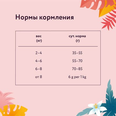 Сухой корм взрослых стерилизованных кошек с лососем и черникой, 800 гр – фото 2