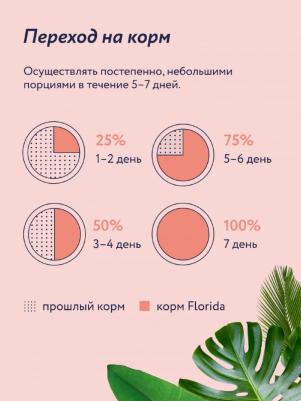 Сухой корм взрослых стерилизованных кошек с лососем и черникой, 800 гр – фото 6