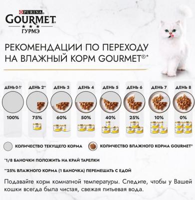 Влажный корм Натуральные рецепты для кошек, с курицей на пару и морковью, 75гр – фото 4