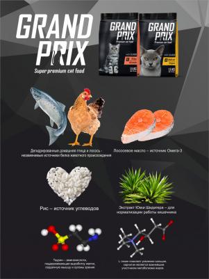 Сухой корм Kitten Salmon с лососем для котят 1,5кг – фото 10