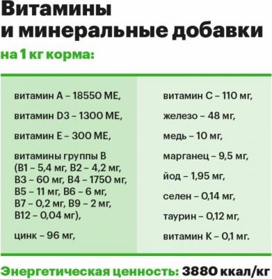 Сухой корм для кошек с индекой для стерилизованных и кастрированных 1,5 кг – фото 1