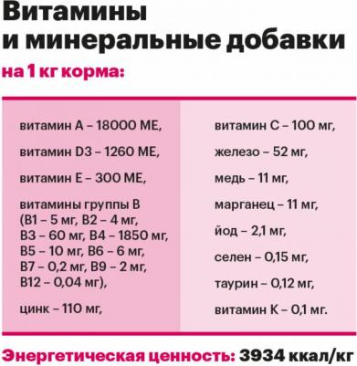 Сухой корм для кошек с телятиной 1,5 кг – фото 10