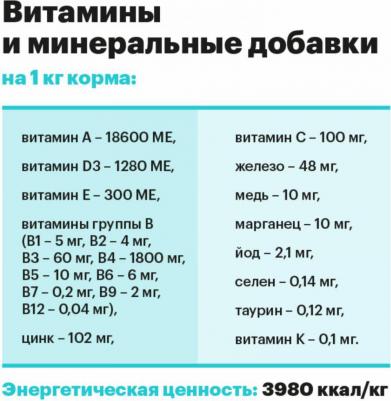 Сухой корм Hypoallergenic Cat Утка гипоаллергенный для кошек, склонных к пищевой аллергии 1,5кг – фото 8