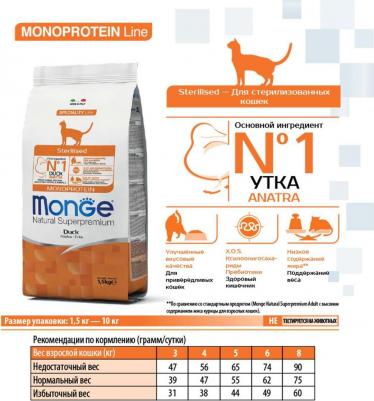 Cat Monoprotein Sterilised корм с уткой для стерилизованных кошек – фото 15