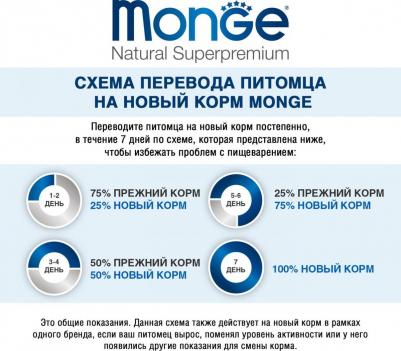 Корм для кошек Cat Indoor для домашних кошек сух. 400г – фото 6