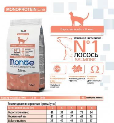 Корм для кошек Cat лосось сух. 1,5кг – фото 12