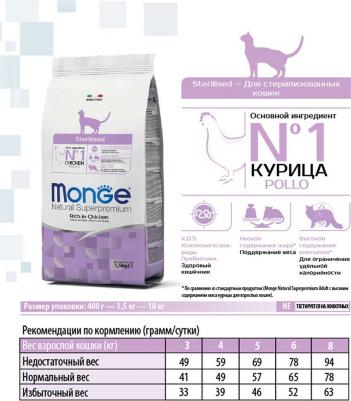 Корм для кошек Cat Sterilized для стерилизованных кошек сух. 400г – фото 1