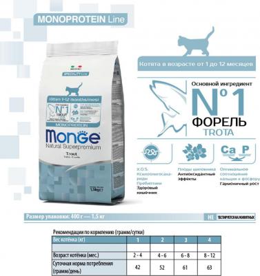 Корм для котят Cat Monoprotein форель сух. 1,5кг – фото 12