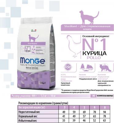 Sterilized Сухой корм для стерилизованных кошек, с курицей, 10 кг – фото 2
