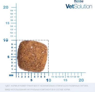 Сухой корм для кошек VetSolution Urinary Struvite диета при МКБ, 1,5 кг – фото 1