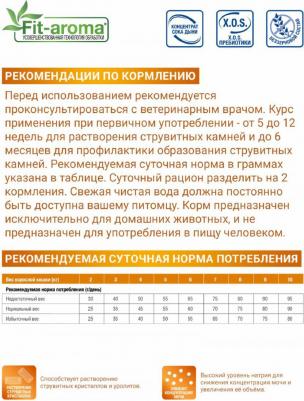 Сухой корм для кошек VetSolution Urinary Struvite диета при МКБ, 1,5 кг – фото 9