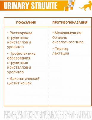 VetSolution Cat Urinary Struvite, влажный корм диета для кошек Уринари Струвит, ламистер 6 х 100 г – фото 1