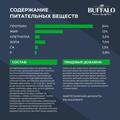 STERILIZED Сухой корм для кошек, лосось, 1,8 кг – фото 1