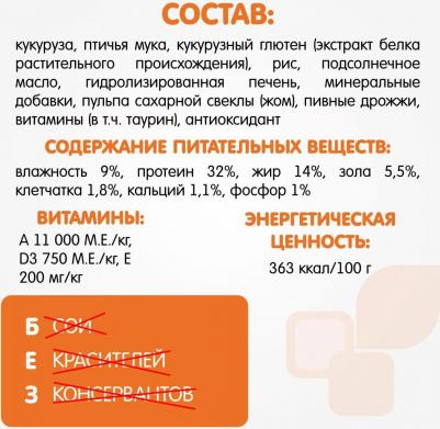 Сухой корм НМ Ежедневный рацион с цыплёнком и рисом для котят 15кг – фото 13