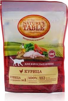Корм для кошек Курица сух. 650г – фото 9