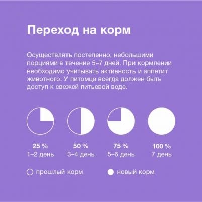 паучи для стерилизованных кошек с чувствительным пищеварением: говядина в соусе – фото 6