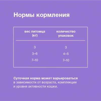 паучи для стерилизованных кошек с чувствительным пищеварением: говядина в соусе – фото 7