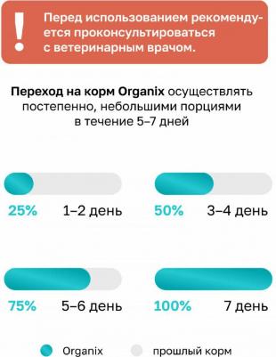 Preventive Line Recovery Консервы для кошек и собак в период анорексии, выздоровления и послеоперационного восстановления, 12x240 г Влажный – фото 4