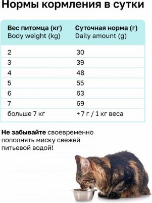 Сухой корм для кошек Gastrointestinal при заболеваниях ЖКТ, с курицей, 600 г – фото 6