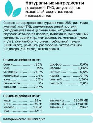 Сухой корм для кошек Gastrointestinal при заболеваниях ЖКТ, с курицей, 600 г – фото 11