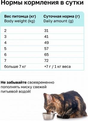 Сухой корм для кошек Preventive Line Hypoallergenic индейка 2 кг – фото 7