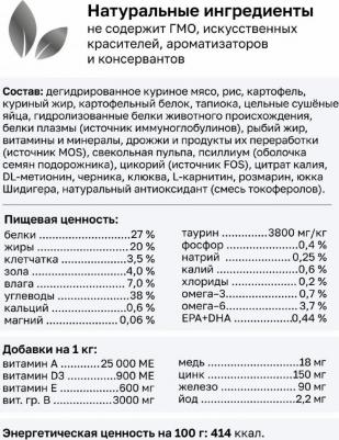 vet rENAL сухой корм для взрослых кошек для поддержания функции почек 4670236594022 – фото 10