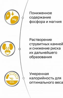 vet uRINARY Struvite сухой корм для взрослых кошек при мочекаменной болезни – фото 12