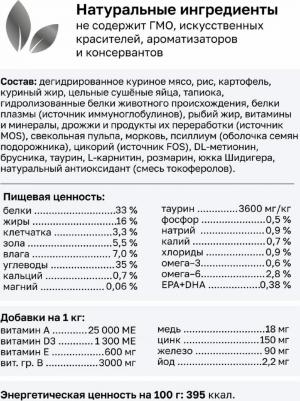 vet uRINARY Struvite сухой корм для взрослых кошек при мочекаменной болезни – фото 14