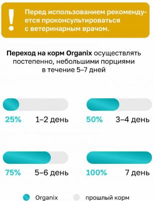 Влажный корм Preventive Line с мясом птицы для кошек 240 г – фото 8