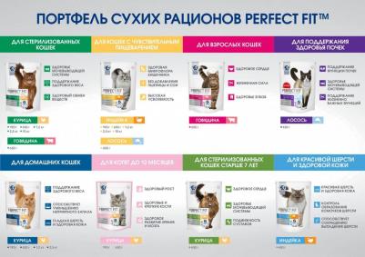 Корм для кошек для стерилизованных курица сух. 10кг – фото 7