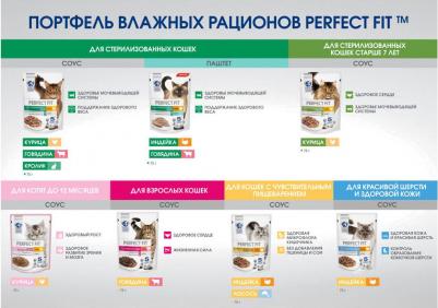 Корм для кошек Лосось в соусе 75г (упаковка 28 шт.) – фото 10