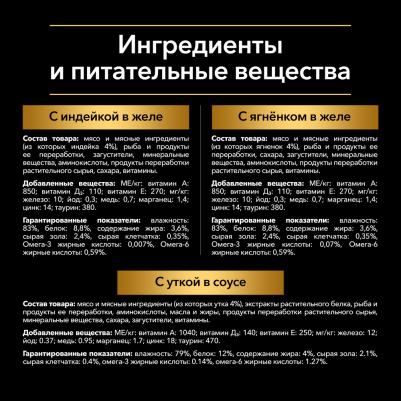 85 г х 40 шт влажный корм ля взрослых кошек, вкусные кусочки с индейкой в желе, нежные кусочки с уткой в соусе, вкусные кусочки с ягненком в желе – фото 5