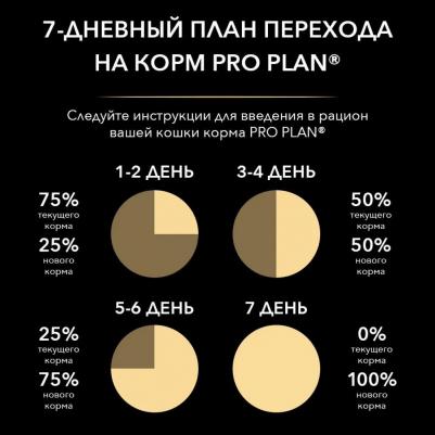 Корм для кошек для стерилизованных, рыба конс. 85г – фото 6
