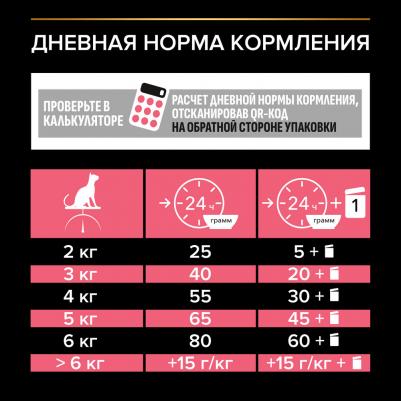 Корм для кошек Nature Elements для стерилизованных, курица сух. 400г – фото 1