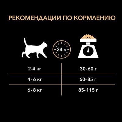Корм для кошек с чувствительным пищеварением, ягненок, сух. 400г – фото 9