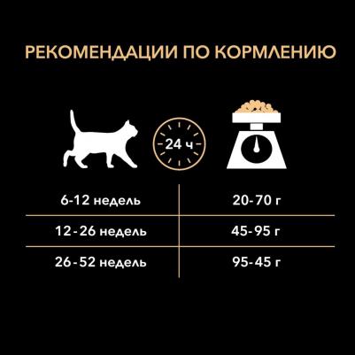 Корм для котят с чувствительным пищеварением, индейка сух. 200г – фото 2