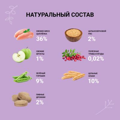 Nutri Savour влажный корм для взрослых стерилизованных кошек и кастрированный котов, с курицей в соусе, 85 г, 26 шт – фото 8