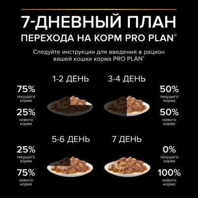 Паучи Nutri Savour Sterilised Cat Pieces with Duck in Gravy кусочки в соусе с уткой для стерилизованных кошек 85г – фото 18