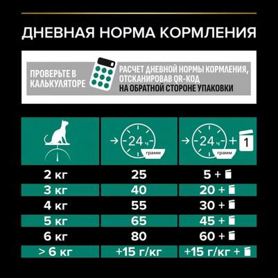 Сухой корм для кошек для стерилизованных, с кроликом, 600 г – фото 10